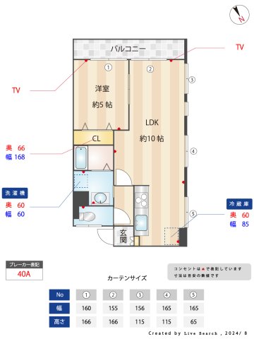 明石市二見町東二見の賃貸