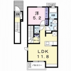 明石市東藤江の賃貸