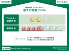 明石市藤江の賃貸